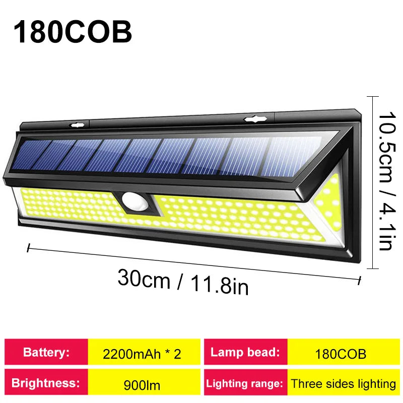 LED com sensor de movimento
