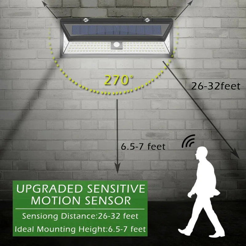 LED com sensor de movimento
