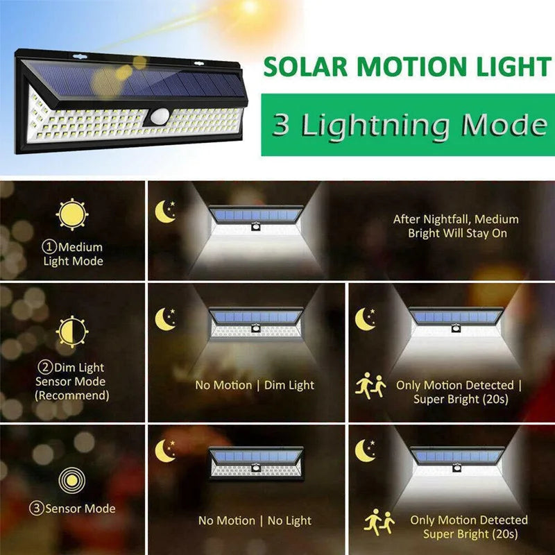 LED com sensor de movimento